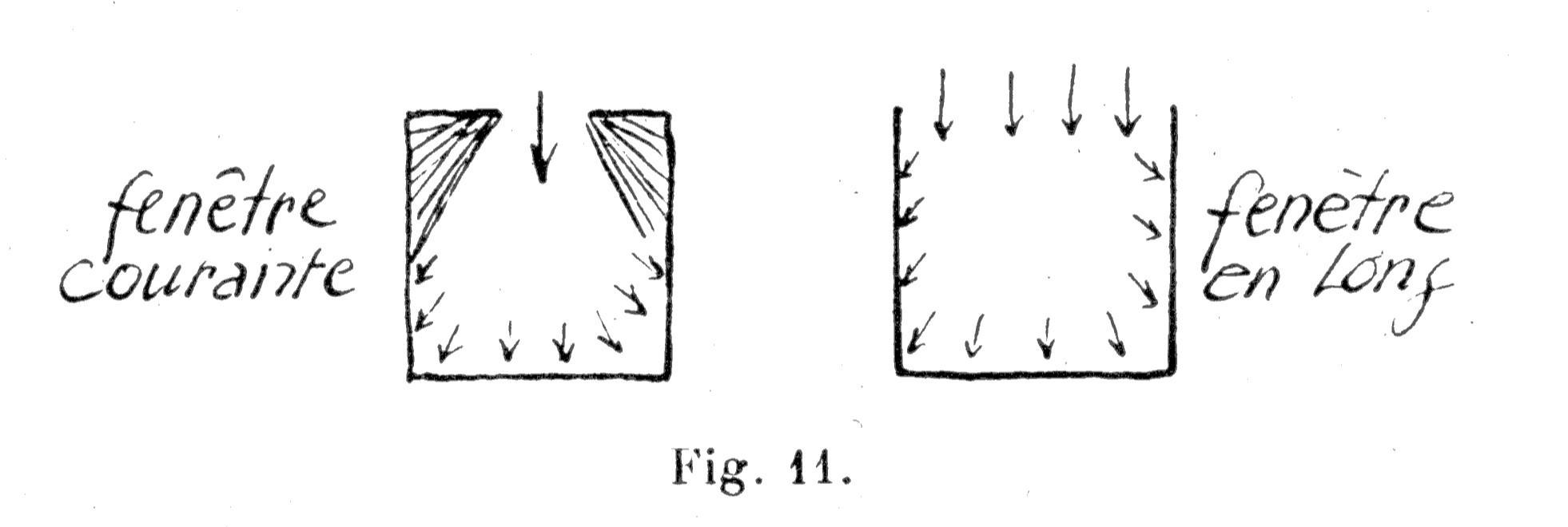 Fig11