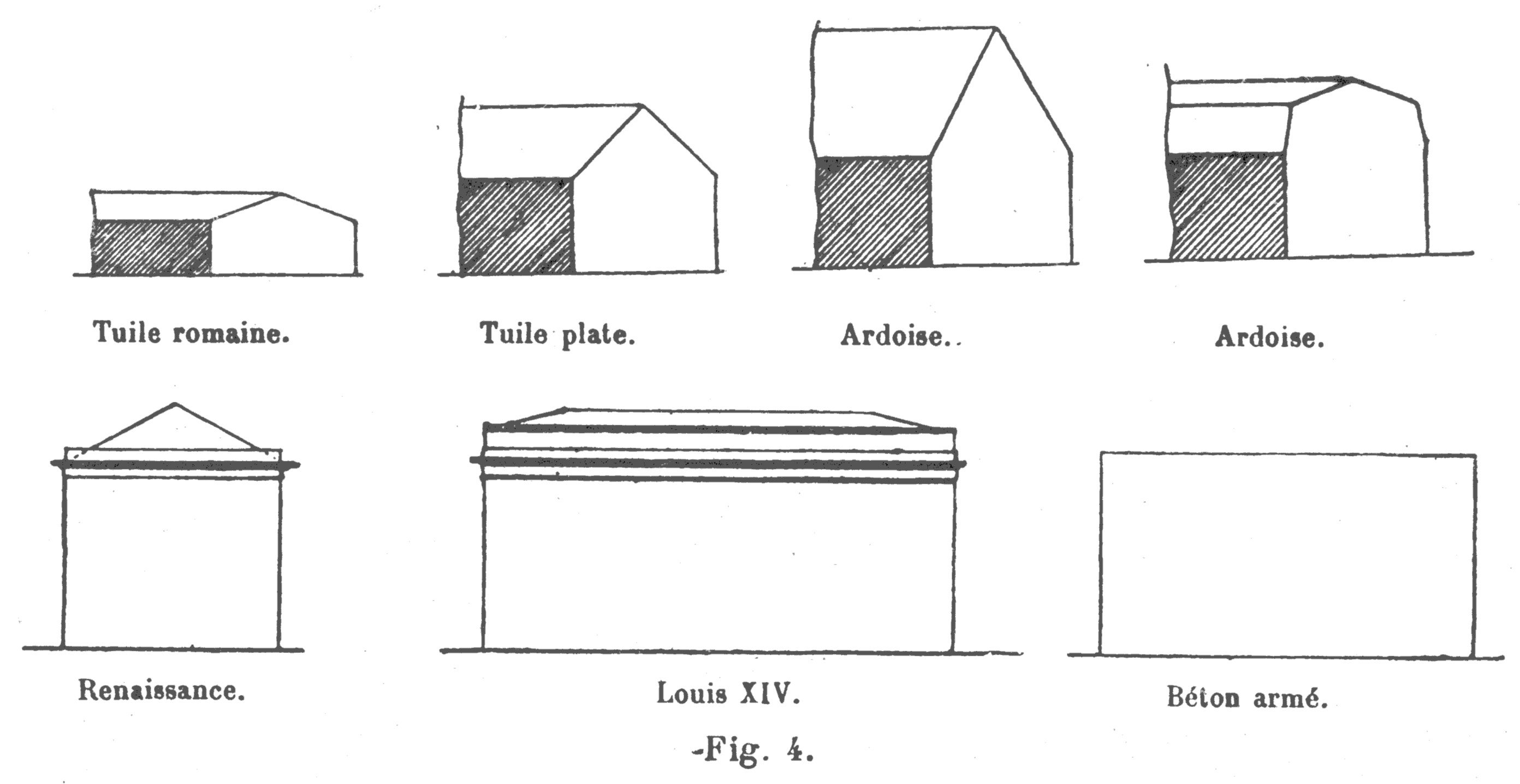Fig4