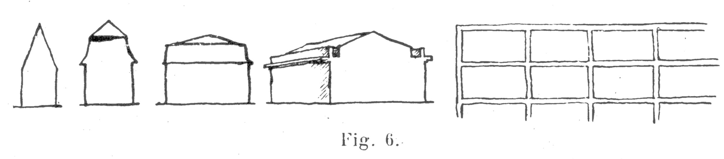 Fig6